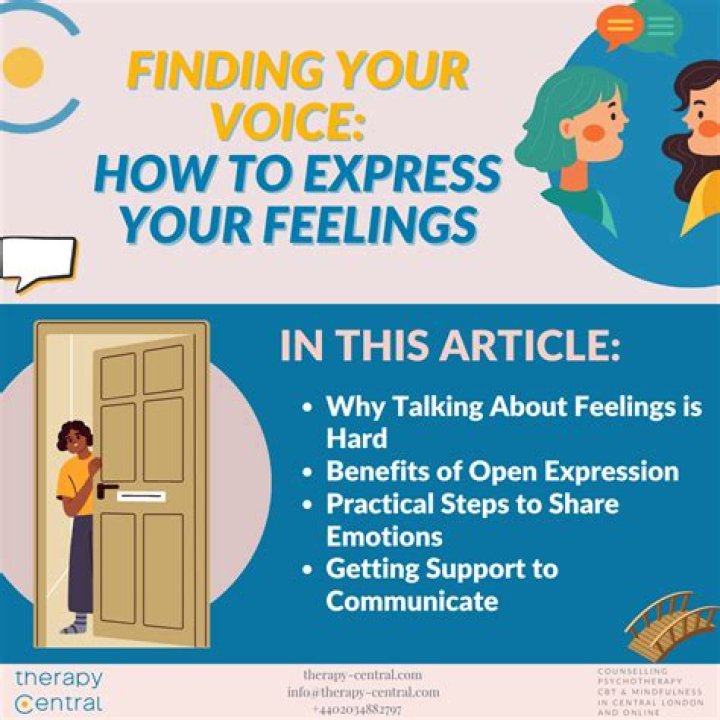 A Note: The Art of Expressing Thoughts and Feelings