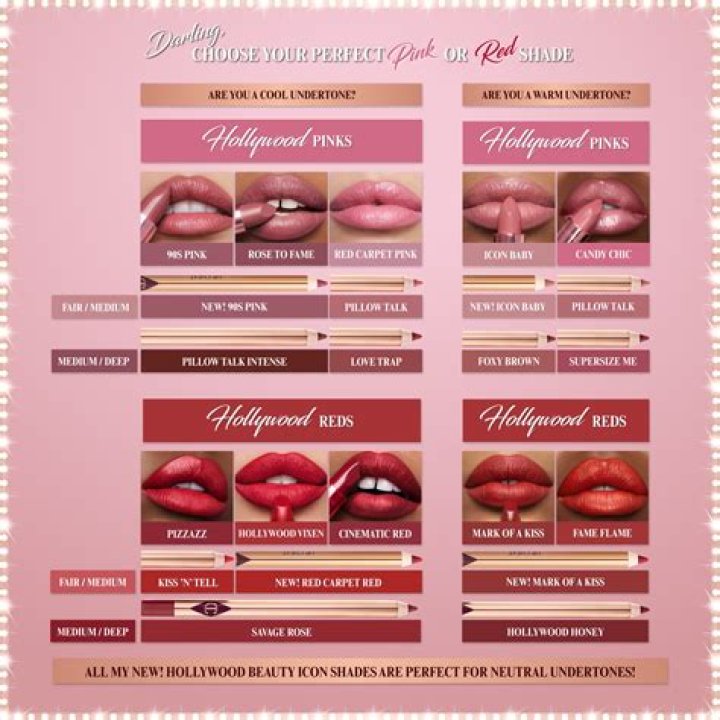 Aaron Pierre: The Rising Star of Lipstick Alley