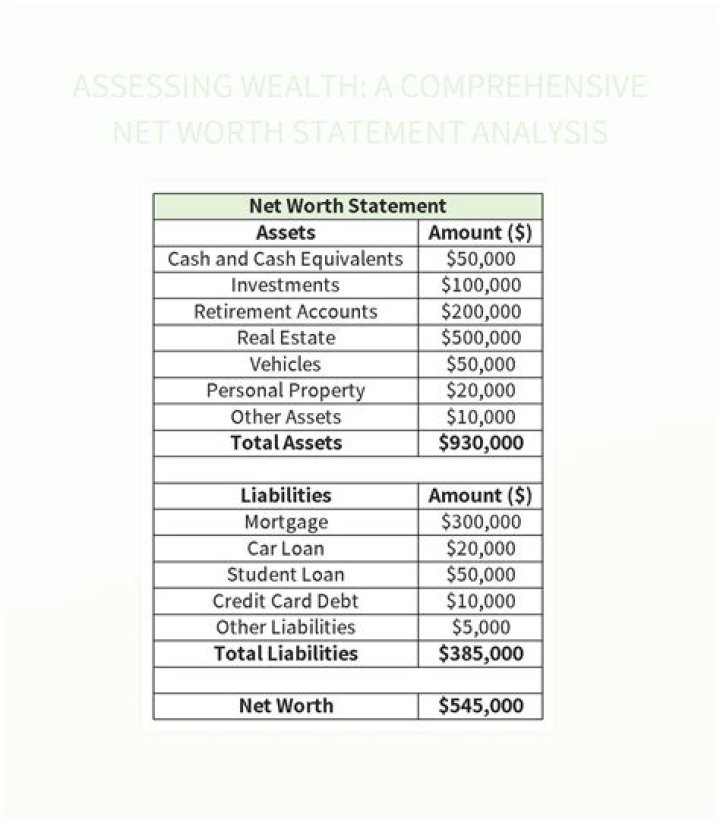 Abraham Williams Net Worth: An In-Depth Analysis