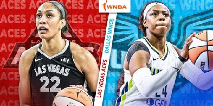 Aces vs Liberty: The Ultimate Showdown in Women’s Basketball