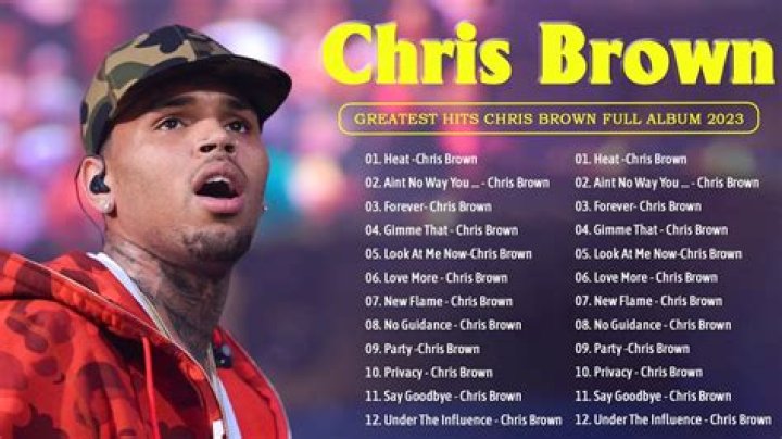 All About Chris Brown: Uncovering His Popular Nicknames