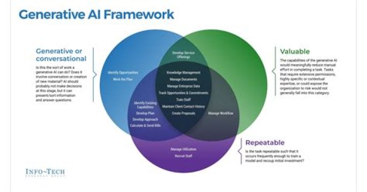 An Insight into Albee Al's Net Worth: A Comprehensive Analysis