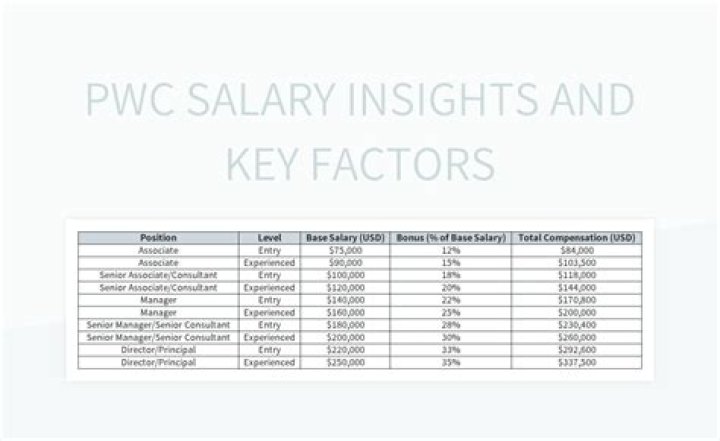 Analyzing Tedy Bruschi ESPN Salary: Insights and Details