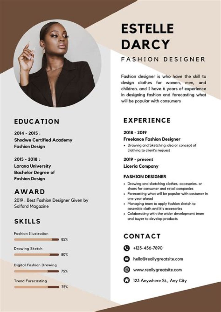 Anine Bing: The Rise of a Fashion Icon and Entrepreneur