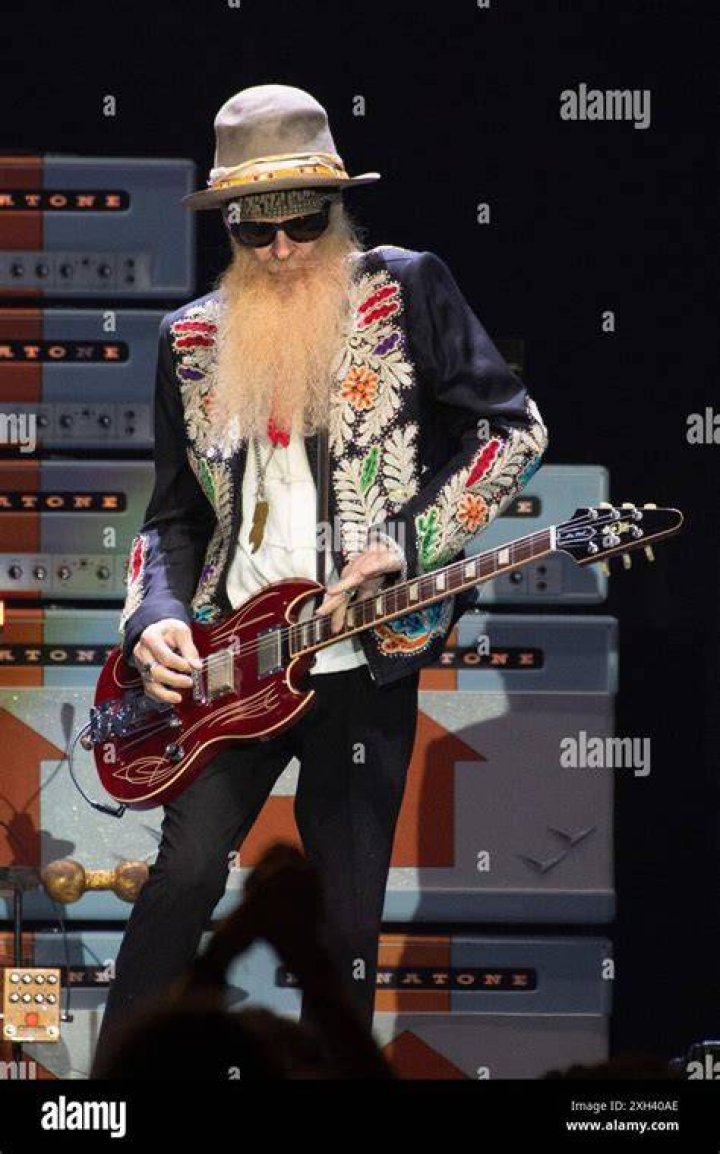 Billy F Gibbons: The Legendary Guitarist of ZZ Top