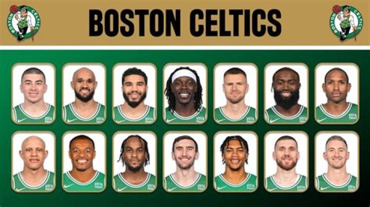 Boston Roster: A Comprehensive Guide to the Current Team Lineup