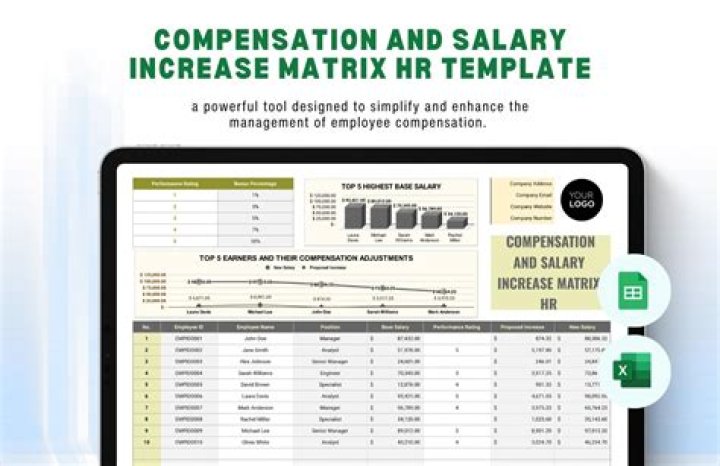 Brett Cooper's Salary: Exploring Earnings and Compensation