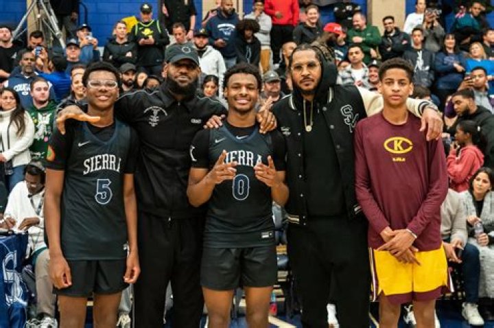 Bronny James High School Stats: A Comprehensive Overview
