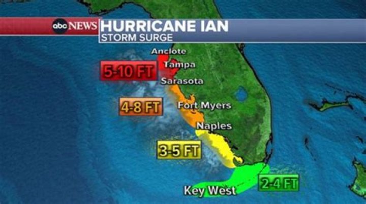 Canes Score: Understanding the Impact of Hurricanes on the Game