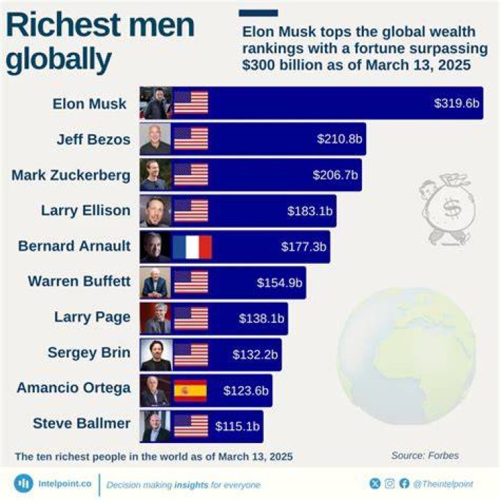 Charlie Sheen's Wealth: Unveiling His Estimated Net Worth in 2024