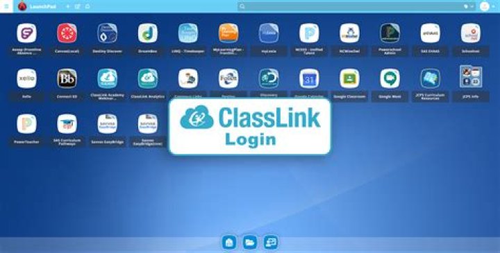 ClassLink Forsyth: Your Gateway to Streamlined Learning and Education