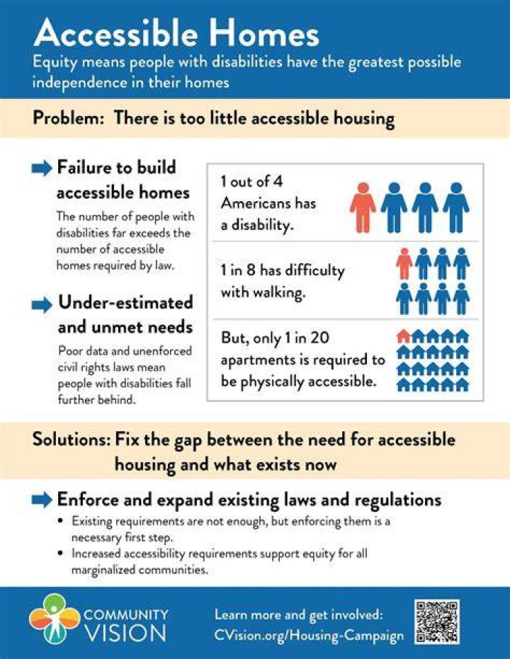 Clear Choice MD: Your Guide to Affordable and Accessible Healthcare Solutions