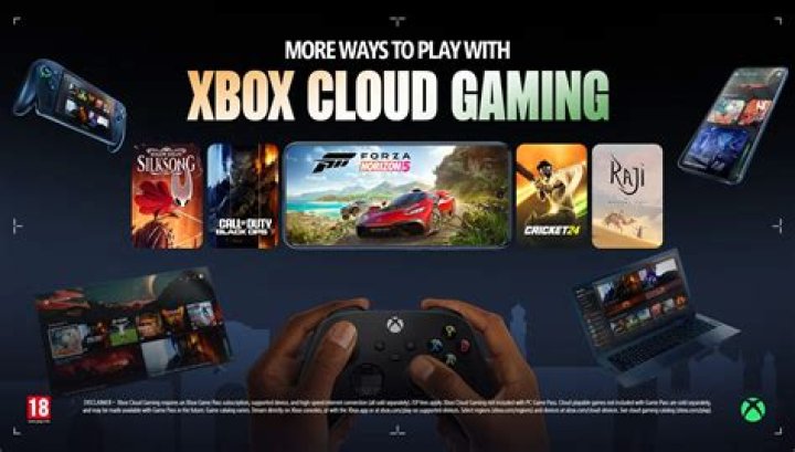 Cloud Xbox: The Future of Gaming in the Cloud