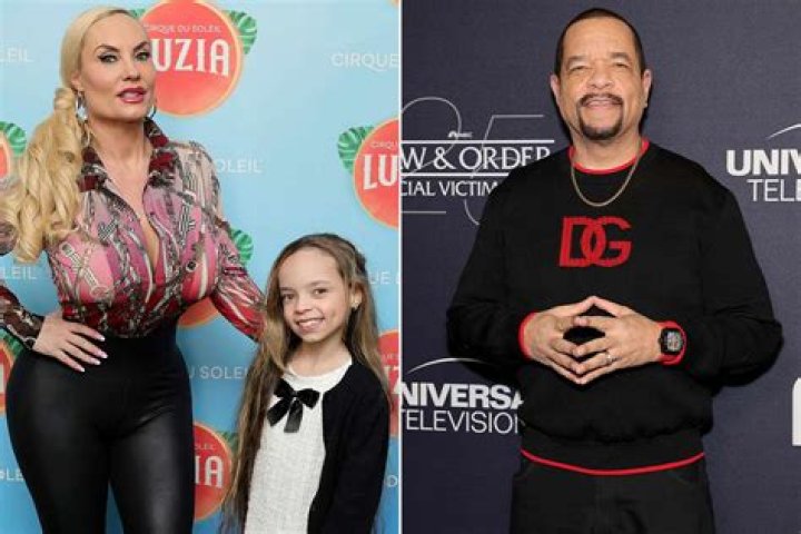 Coco Austin Body Measurements: A Deep Dive into the Glamorous Life of Coco Austin