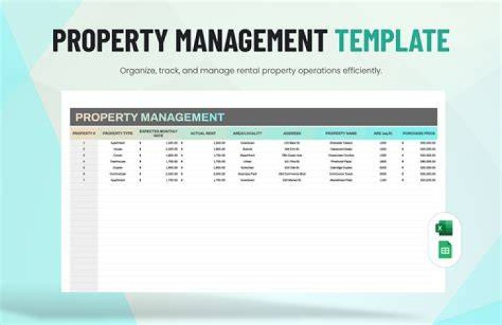 Comprehensive Guide to RC Management Inc: Expertise in Property Management