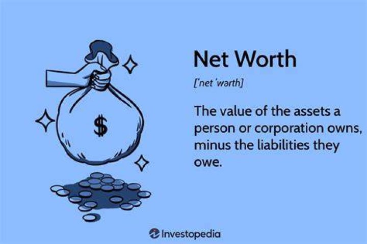 Corey Pritchett Net Worth: Financial Success Unveiled