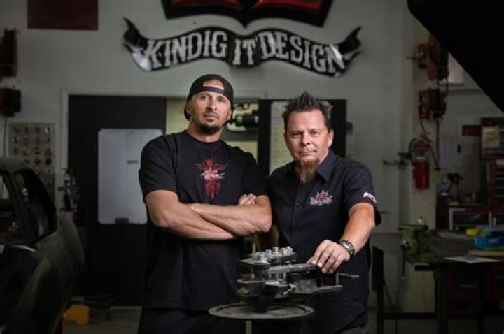 Dave Kindig: The Man behind 