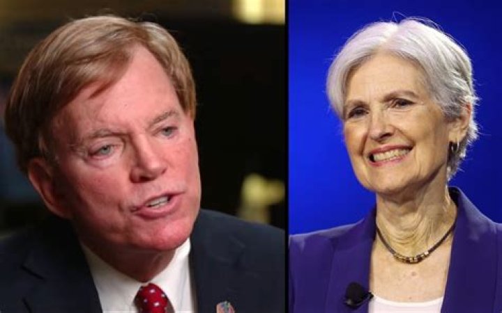 David Duke: A Controversial Figure in American Politics