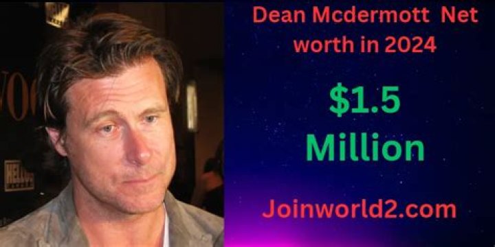 Dean McDermott Net Worth 2023: A Deep Dive into His Wealth and Career