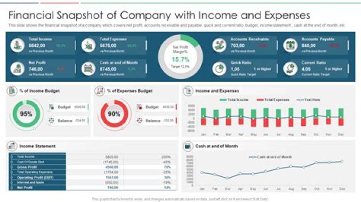 Desiree DaCosta Net Worth: A Financial Snapshot and Career Overview