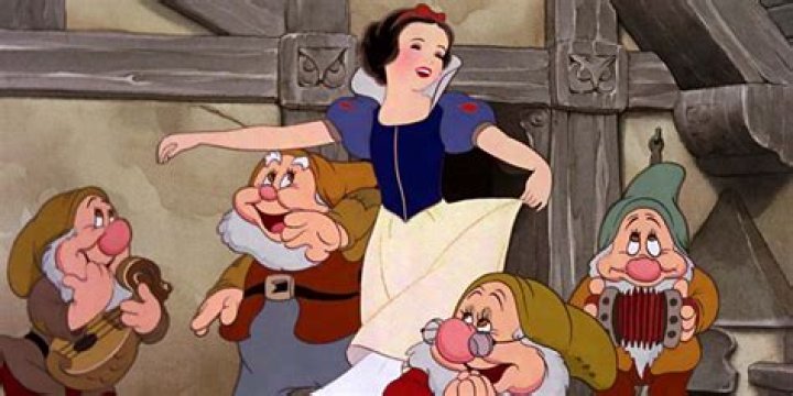Discover the Enchanting World of Snow White's Seven Dwarfs