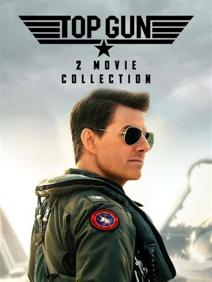 Discover the Extraordinary: Meet the Top Gun Main Characters
