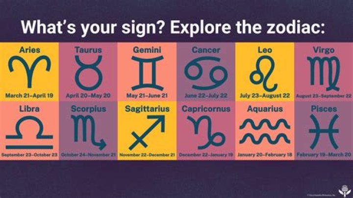 Discover the Secrets of Your September 18 Horoscope Sign