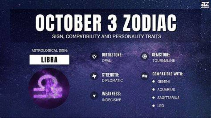 Discover the Zodiac Sign of Legendary Actor Robert De Niro