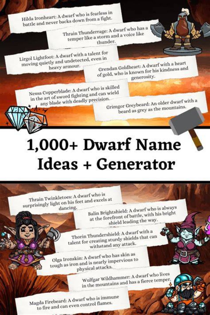 Discovering the Enchantment of Seven Dwarf Names