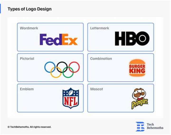 Discovering the Essence of Logo Incasol Esab