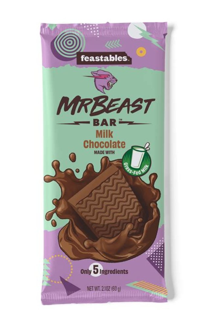 Discovering the Sweet Success of MrBeast Chocolate Bar