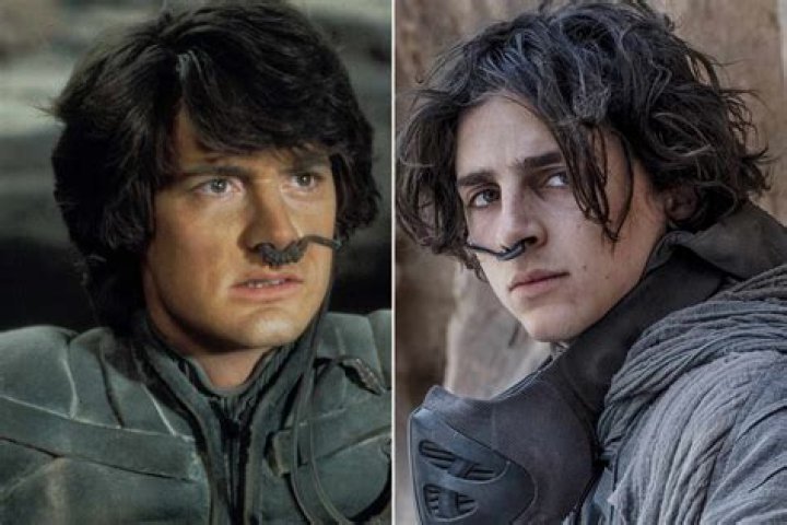 Dune 1984 Cast: A Comprehensive Look at the Iconic Film