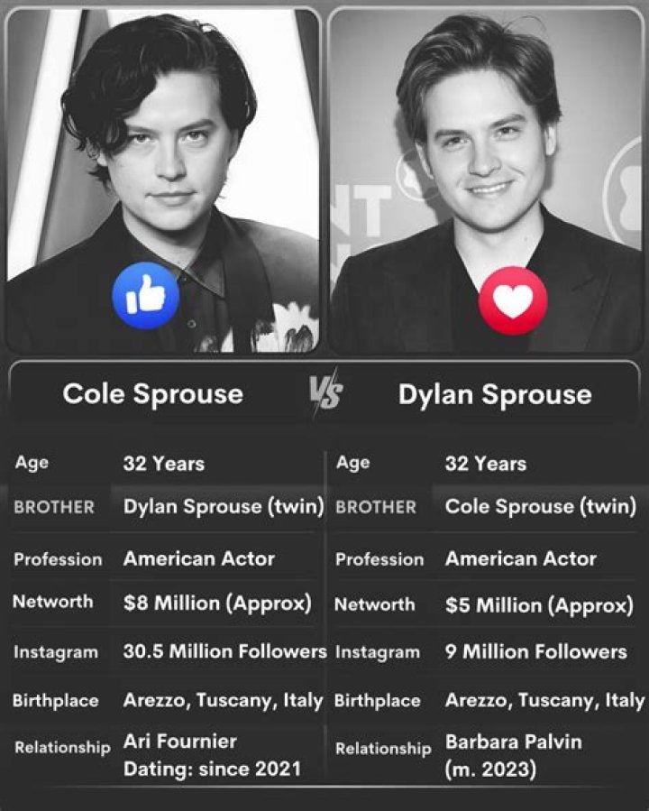 Dylan Sprouse: Age, Birthdate, and Career Highlights