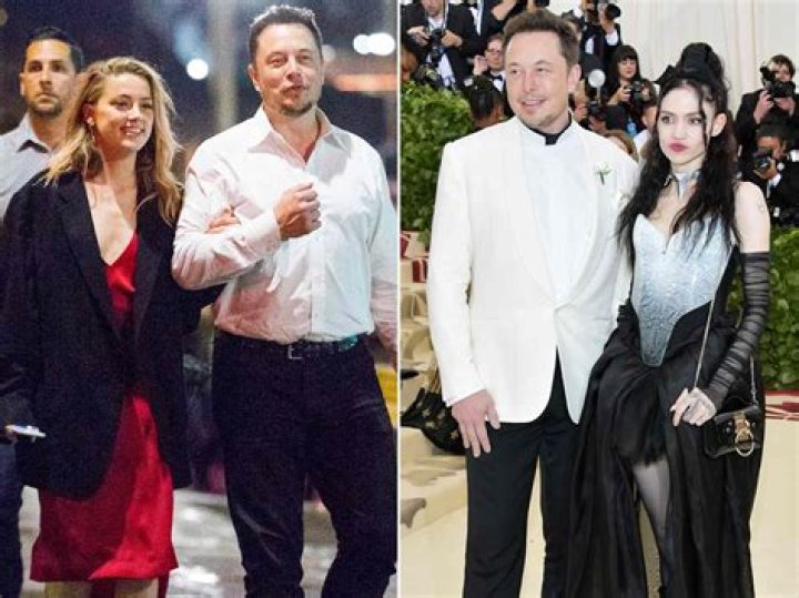 Elon Musk's Girlfriend 2024: A Look into His Romantic Life