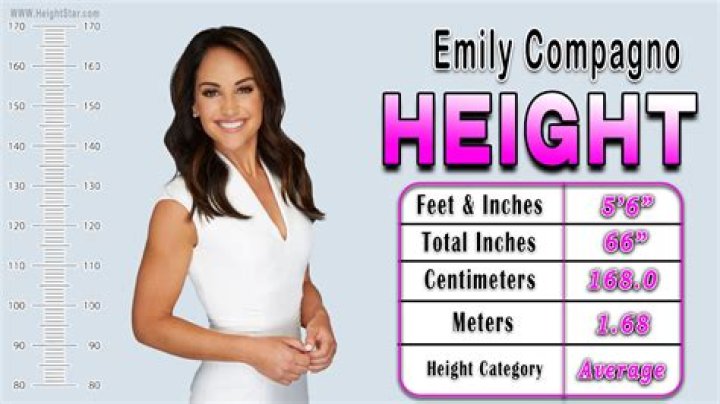Emily Compagno Height and Weight: A Comprehensive Overview