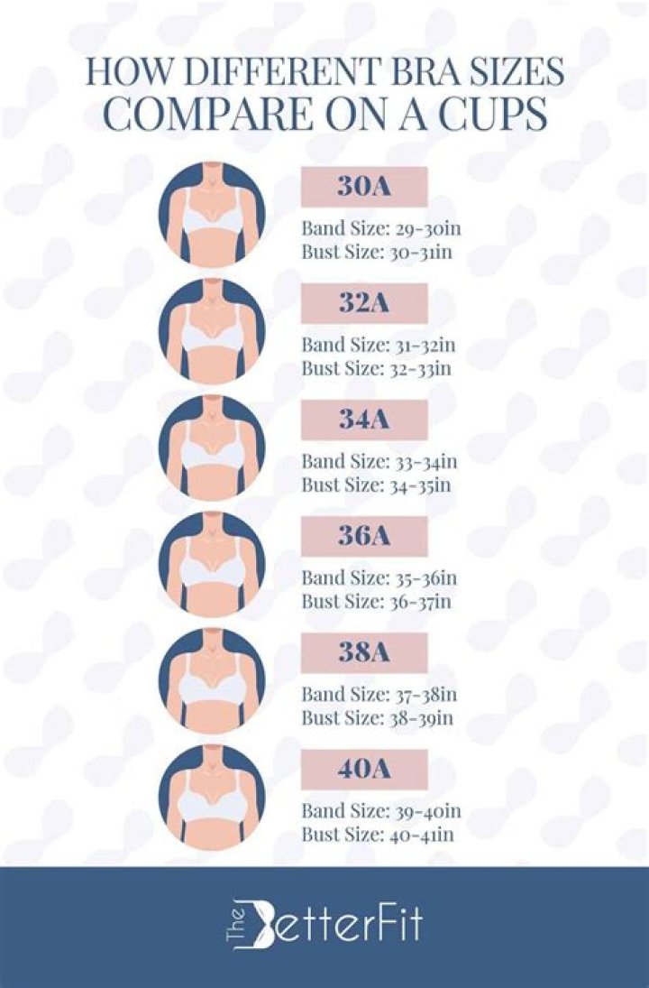 Eva LaRue's Cup Size: The Ultimate Guide to Her Measurements