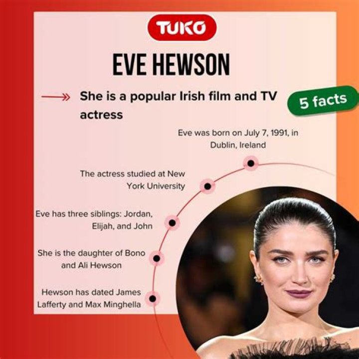Eve Hewson Husband: Exploring the Life and Love of the Talented Actress