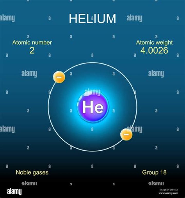Everything You Need to Know About Helium Mobile: The Future of Decentralized Wireless Networks