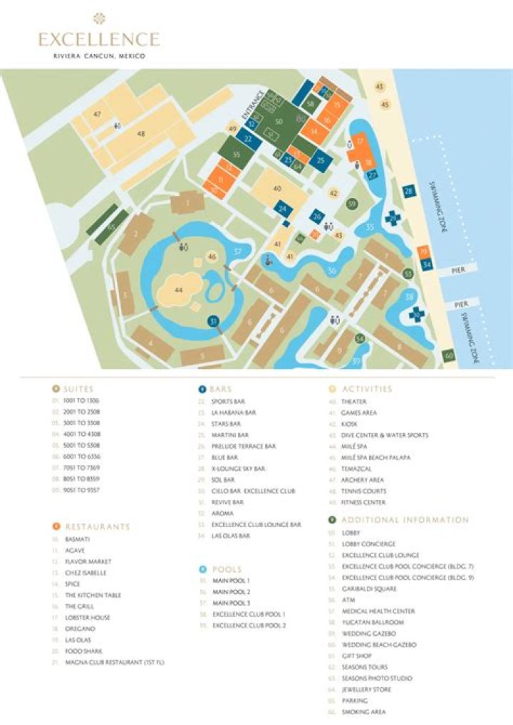 Excellence Riviera Cancun: The Ultimate Luxury Resort Experience