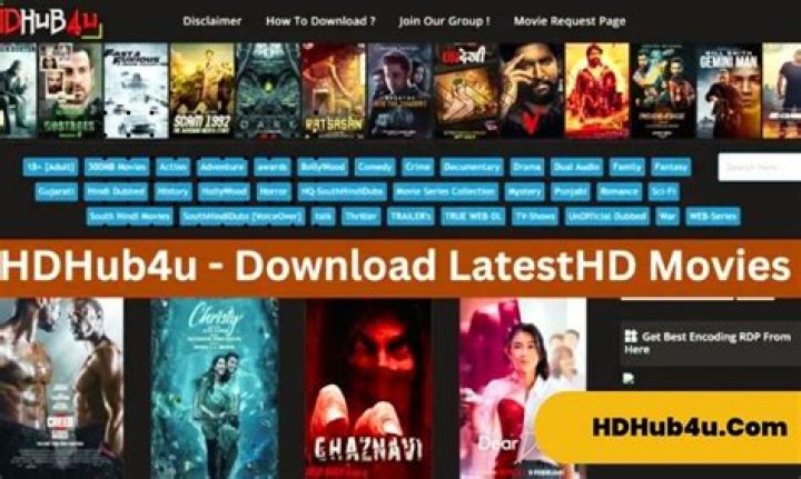 Exploring HD Hub 4 U Com: Your Ultimate Destination for High-Definition Content