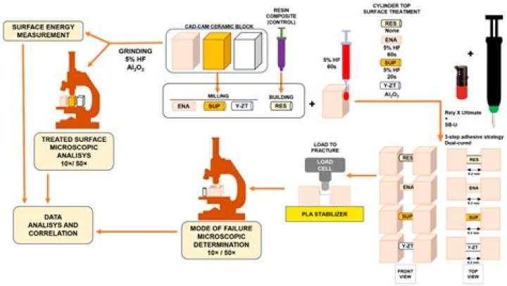 Exploring the Art and Science of Pan Piano: A Comprehensive Guide