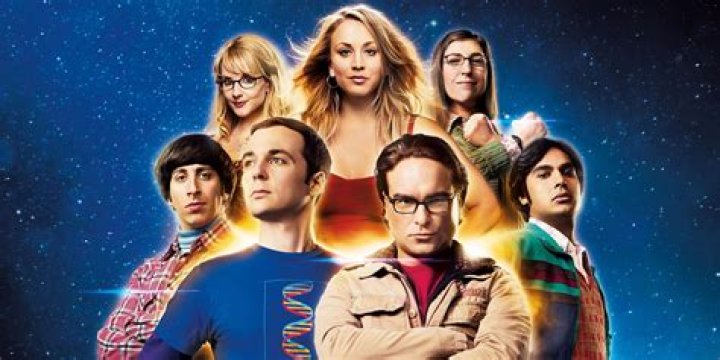 Exploring the Cast of The Big Bang Theory: A Deep Dive into Their Lives and Careers