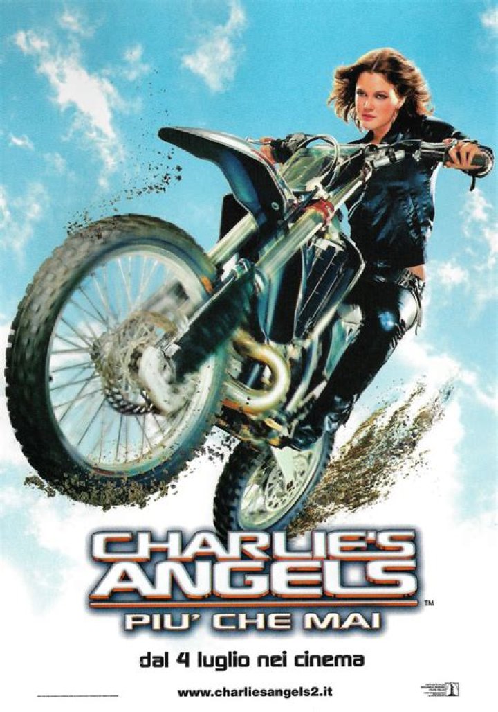 Exploring the Dynamic Ensemble: Charlie's Angels Full Throttle Cast Unveiled