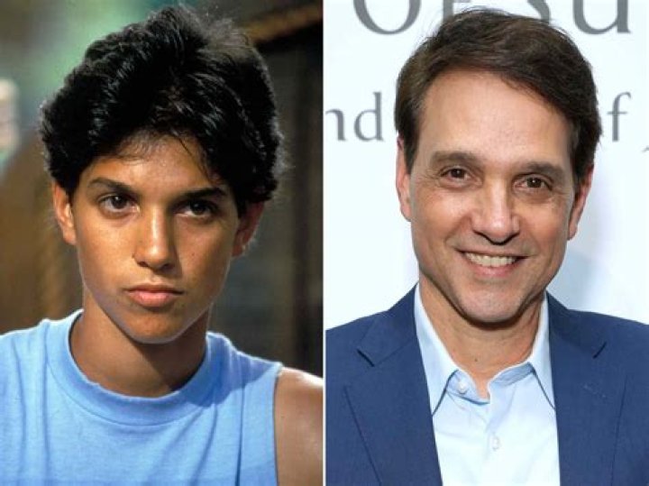 Exploring the Early Years of Ralph Macchio: A Look at Ralph Macchio Young