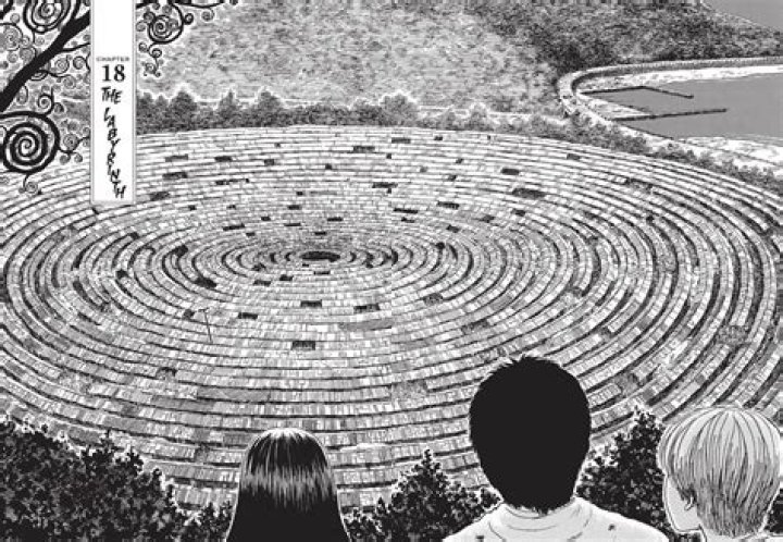Exploring the Enigma of 530 KKanye