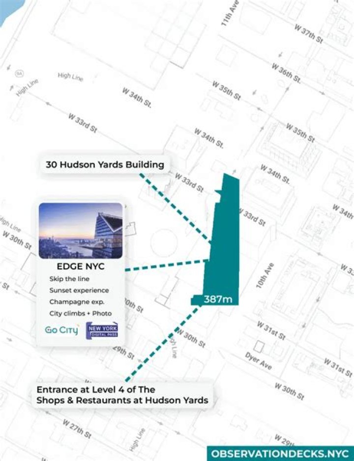 Exploring the Excitement of Edge New York: A Comprehensive Guide