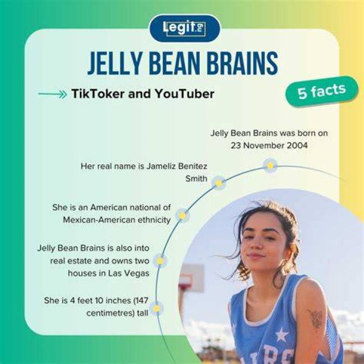 Exploring the Intriguing World of Jellybeanbrain's Sex: A Deep Dive