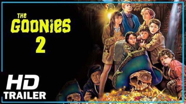Exploring the Life and Career of Chunk from The Goonies: A Deep Dive into the Actor's Journey