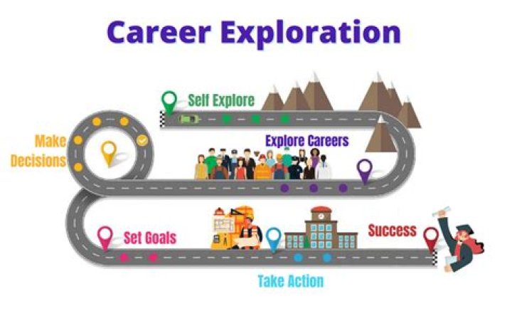 Exploring the Life and Career of Jaeden Choate