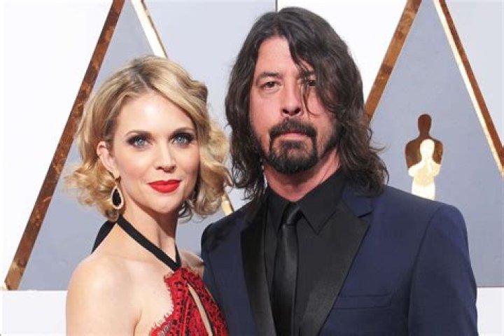 Exploring the Life of Dave Grohl's Wife: A Deep Dive into Their Relationship